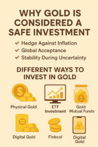 Begineer's Guide to Investing in Gold- India